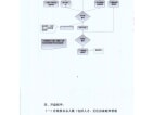 龙湖山与城预售许可证