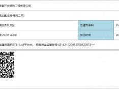 恒达盘龙湾梅苑预售许可证