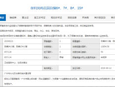 保利时代预售许可证