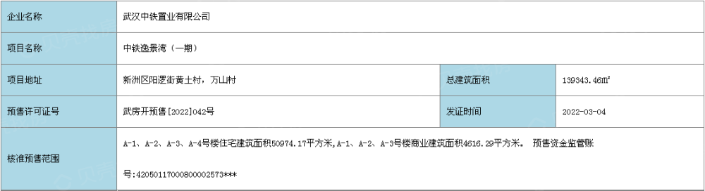 中铁逸景湾预售许可证