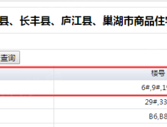 祥源花世界预售许可证