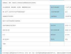 东湖时代中心预售许可证