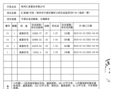 汇泉西悦城预售许可证