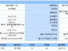 首创·国际学园预售许可证