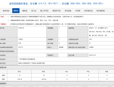 金时花园预售许可证