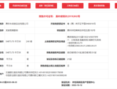 龙宸梧桐郡府预售许可证