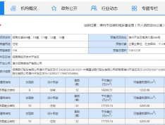 招商兰溪谷预售许可证