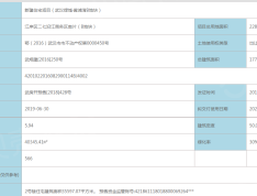 绿城武汉黄浦湾预售许可证