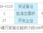 安沙国际建材城预售许可证