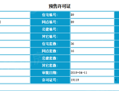 绿色家园预售许可证