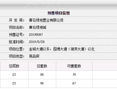 黄石绿地城预售许可证