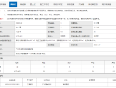 国贸云上预售许可证