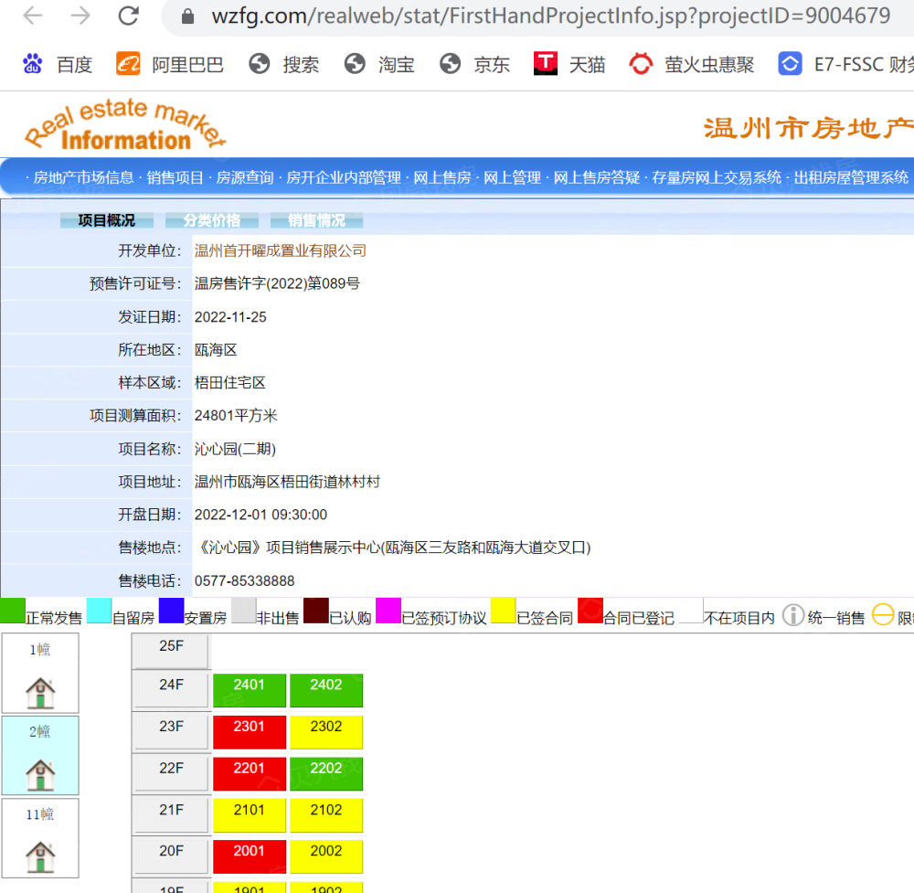首开第五大道预售许可证
