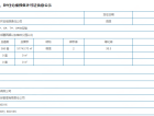 锦尚国际预售许可证