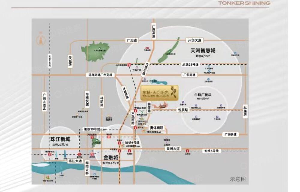 东基天河阳光区位