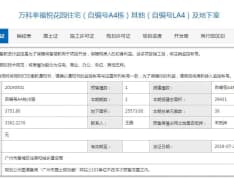 万科幸福誉1期预售许可证