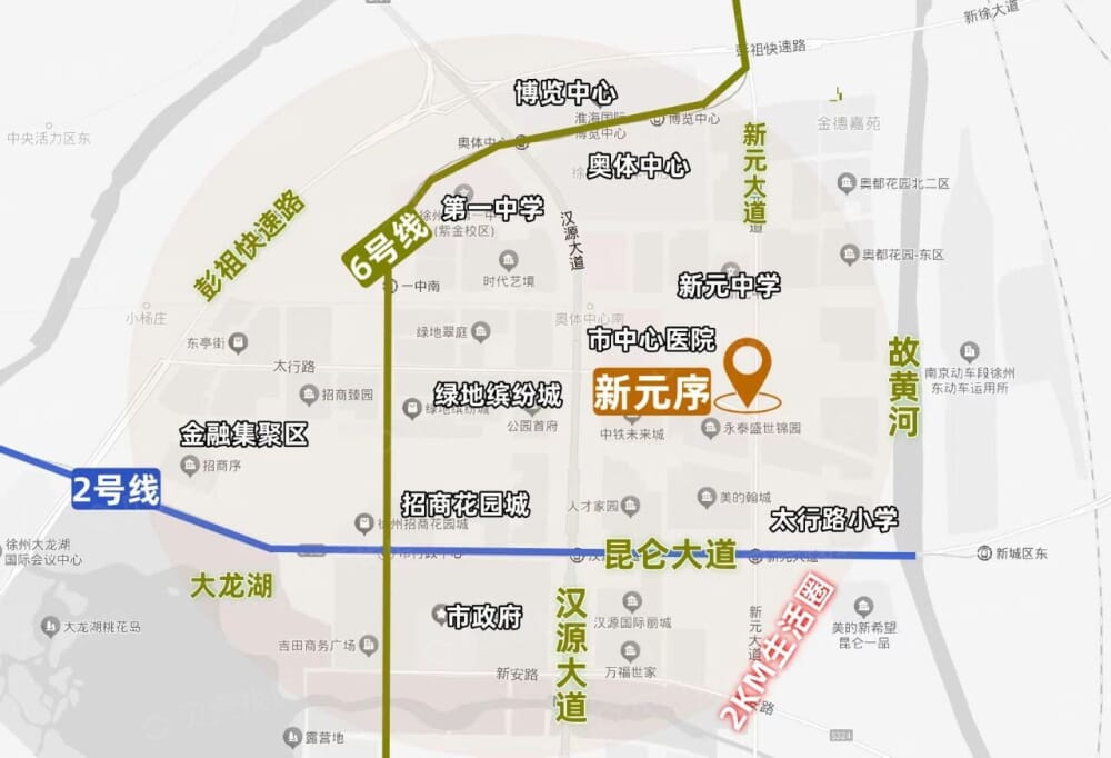 新元序区位