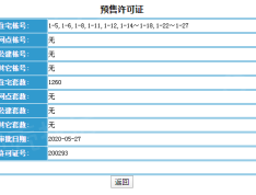 恒大御湖郡预售许可证