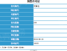 绿地新里罗斯福公馆预售许可证