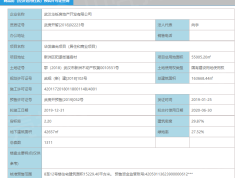 华发峰尚预售许可证