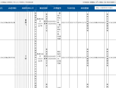 丽丰铂羽公馆预售许可证