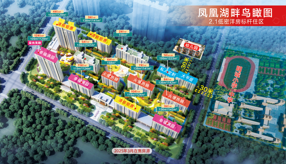 凤凰湖畔效果图