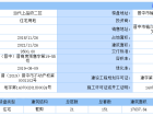 当代上品府MOMA预售许可证