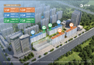 未来城·五期楼盘图片