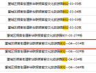 新华联铜官窑预售许可证