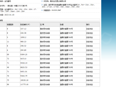 金龙壹号预售许可证