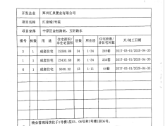 汇泉西悦城预售许可证