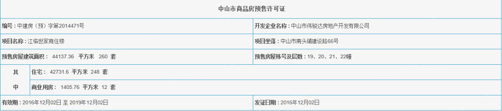 品江一号预售许可证