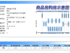 华盈四季蓝天预售许可证