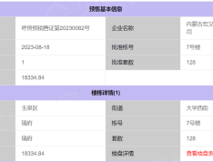 华润瑞府预售许可证