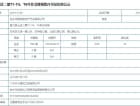 富力院士廷预售许可证