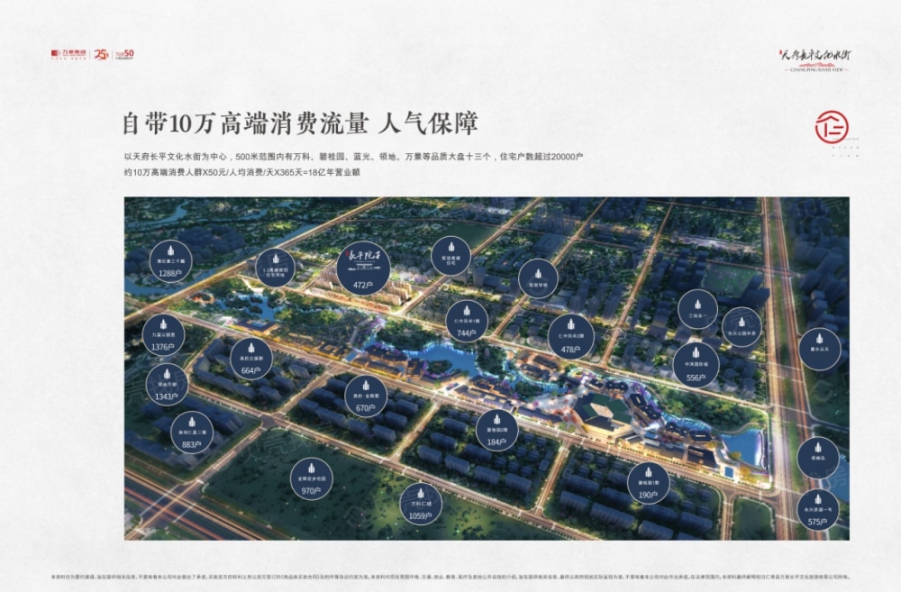 万景天府长平文化水街项目现场