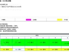 中交漫山预售许可证