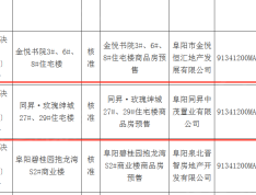 同昇·西溪玫瑰预售许可证