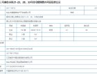 奥体公园三号预售许可证