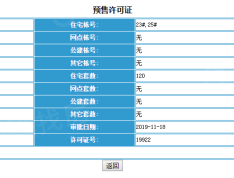 麓林春语预售许可证