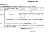 碧桂园水利楚州府预售许可证