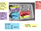 临港十七区区位