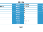 格林木棉花预售许可证