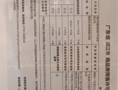 雅居乐锦绣雅郡预售许可证