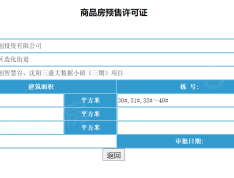 永同昌西江月预售许可证