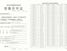 金茂智慧国际城三期预售许可证