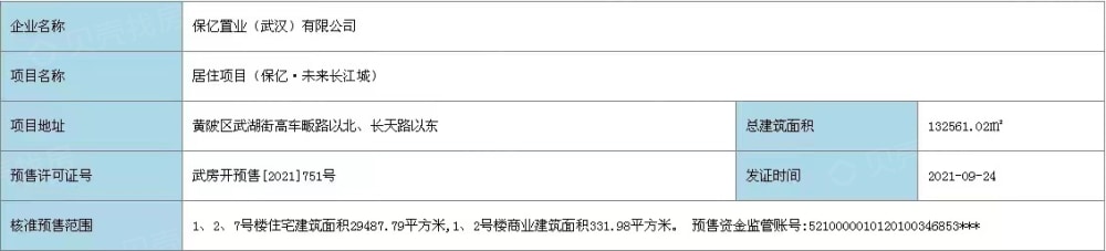 保亿未来长江城预售许可证