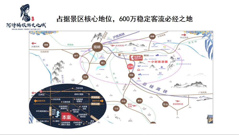 阿诗玛旅游文化城相册