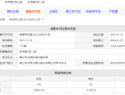 复地公园和光预售许可证