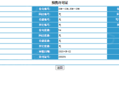 世茂国风盛京预售许可证